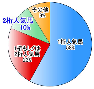 NHK}CJbv